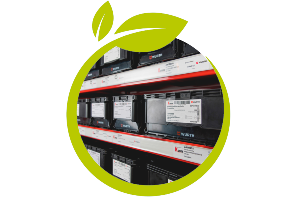 Sustainable system solutions